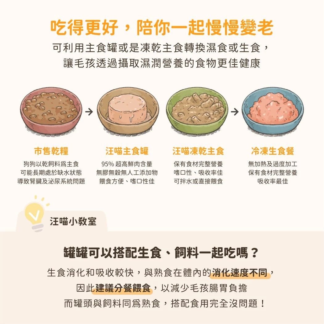 汪喵星球 貓用 Fantastic 98% 鮮肉無膠主食罐|低敏鴨肉165G - 肥肥寵物用品FatFatPetShop