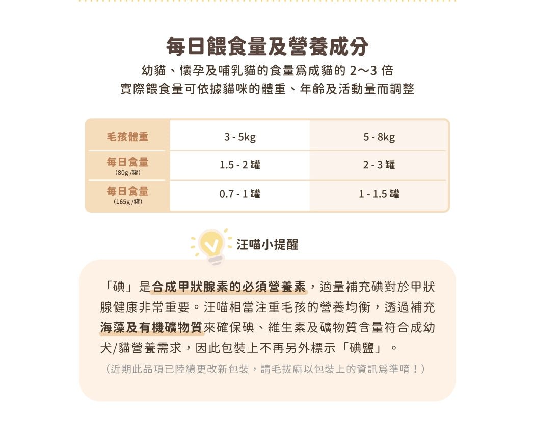 🇹🇼汪喵星球貓用 FANTASTIC 98% 鮮肉無膠主食罐|165G 1箱12罐 - FatFatPetShopHK