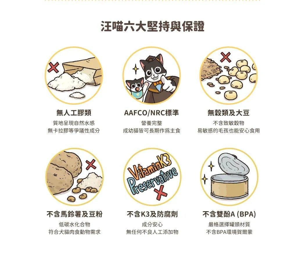 🇹🇼汪喵星球貓用 FANTASTIC 98% 鮮肉無膠主食罐|165G 1箱12罐 - FatFatPetShopHK