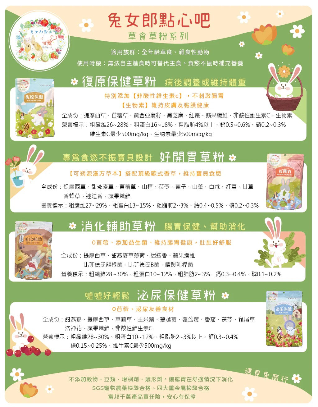 兔女郎點心吧 - 泌尿保健配方草粉 草食草粉系列  (贈送小針管) 60g/250g Urinary Care
