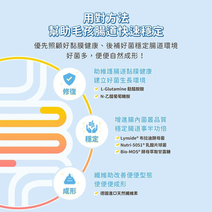 汪喵星球 軟便剋星 盒裝20包 - 肥肥寵物用品FatFatPetShop