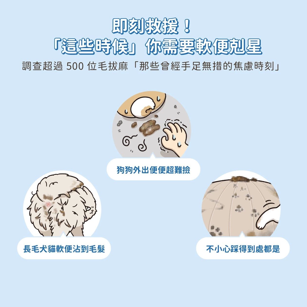 汪喵星球 軟便剋星 盒裝20包 - 肥肥寵物用品FatFatPetShop