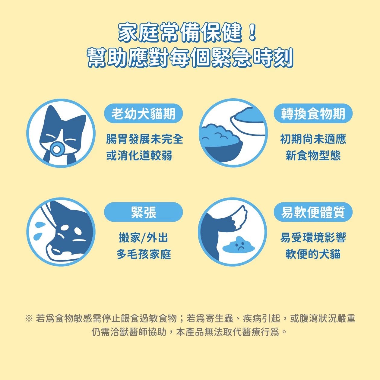 汪喵星球 軟便剋星 盒裝20包 - 肥肥寵物用品FatFatPetShop