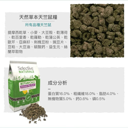 Supreme Selective Naturals 草本全營養天竺鼠糧1.5kg