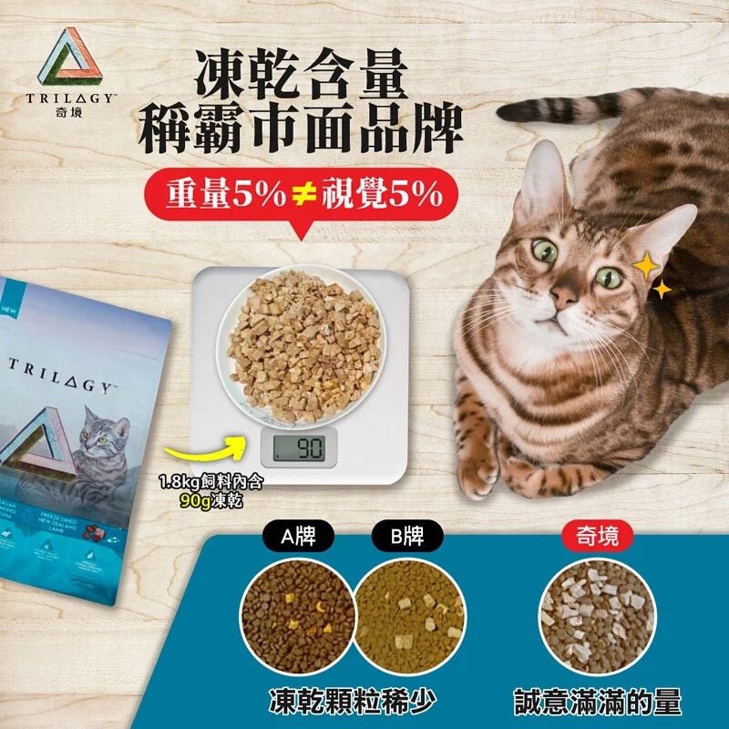 3包有優惠*Trilogy 奇境 無穀幼貓糧 - 澳洲尖吻鱸魚及吞拿魚 + 紐西蘭羊肺凍乾1.2KG(原裝行貨) - 肥肥寵物用品FatFatPetShop