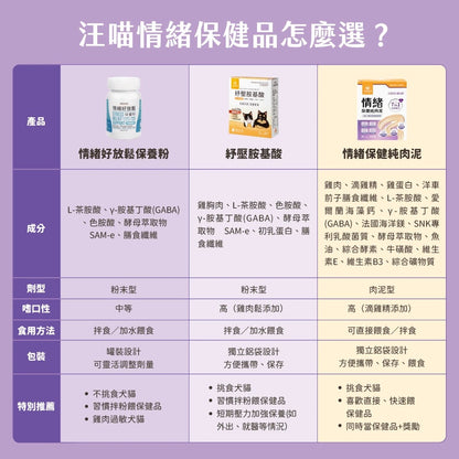 汪喵星球 情緒保健純肉泥雞肉口味 (犬貓用) 體驗裝 兩條