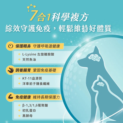 汪喵星球 免疫保健純肉泥雞肉口味 (犬貓用) 體驗裝 兩條