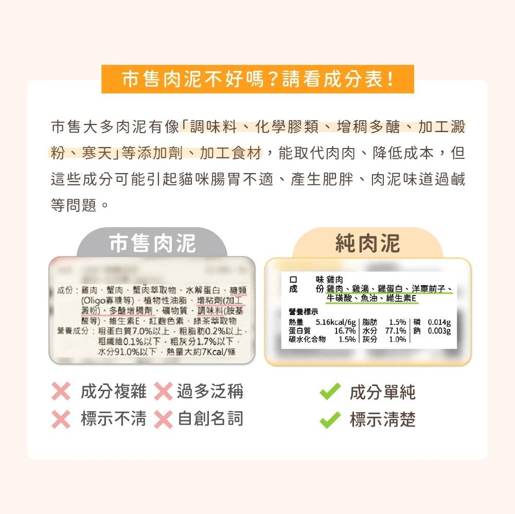 汪喵星球 無膠純肉泥 純鮪魚 - 6g*5條(倉鼠也適用) - 肥肥寵物用品FatFatPetShop
