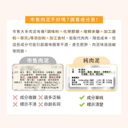 汪喵星球 無膠純肉泥 純鮪魚 - 6g*5條(倉鼠也適用) - 肥肥寵物用品FatFatPetShop
