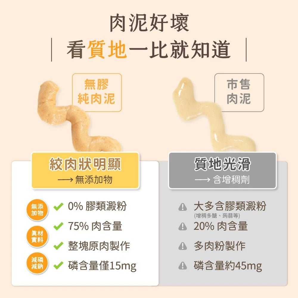 汪喵星球 無膠純肉泥 純鮪魚 - 6g*5條(倉鼠也適用) - 肥肥寵物用品FatFatPetShop
