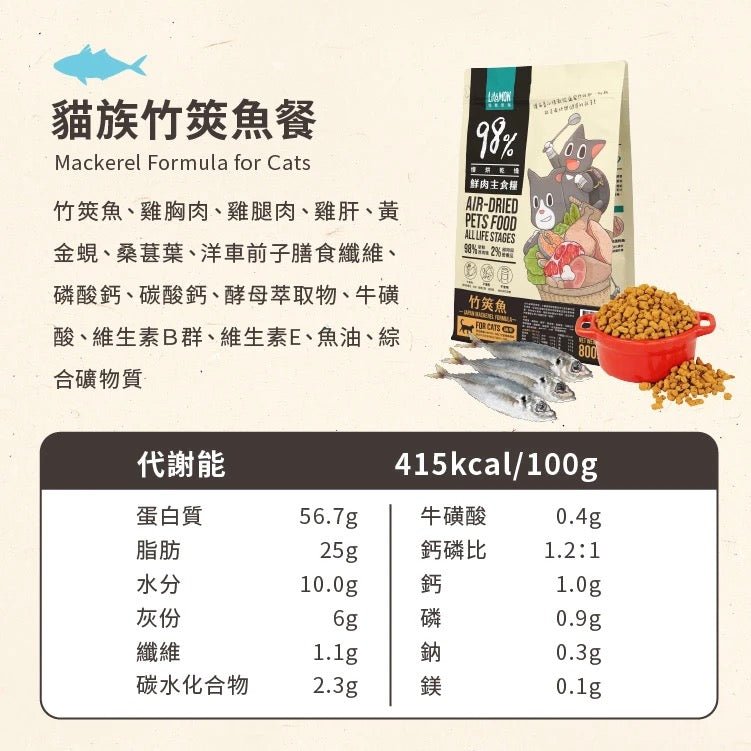 怪獸部落貓用｜98%鮮肉主食糧 竹筴魚 1.8KG - 肥肥寵物用品FatFatPetShop