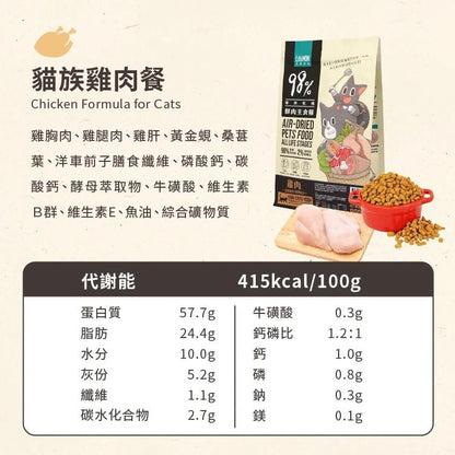 怪獸部落貓用｜98%鮮肉主食糧 雞肉味 1.8KG - 肥肥寵物用品FatFatPetShop