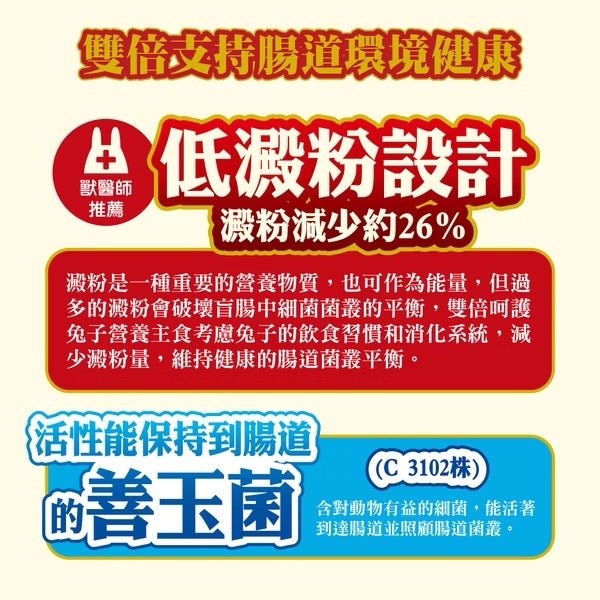 Gex 優質雙重免疫力全兔糧 800g - 肥肥寵物用品FatFatPetShop