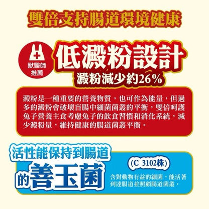 Gex 優質雙重免疫力全兔糧 800g - 肥肥寵物用品FatFatPetShop