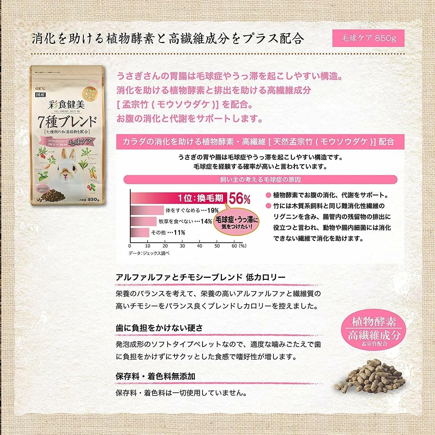 Gex 漢方植物酵素助去毛球兔糧 – 800g - 肥肥寵物用品FatFatPetShop