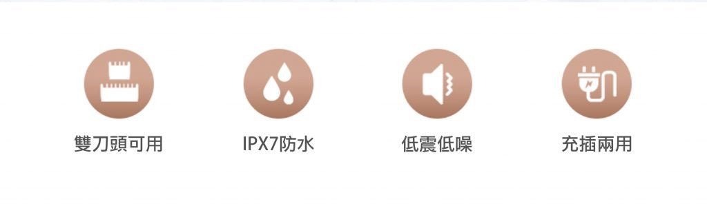 PetKit 充電式寵物修毛2合1電剪推(保證香港行貨) - 肥肥寵物用品FatFatPetShop