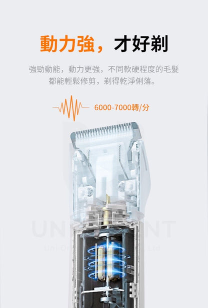PetKit 2合1充電式寵物修毛電剪 PRO(保證香港行貨) - 肥肥寵物用品FatFatPetShop