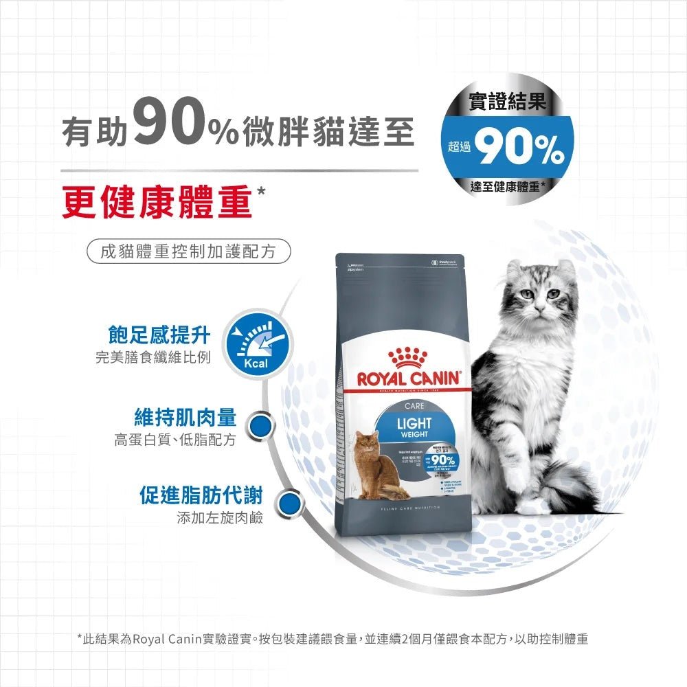 Royal Canin 法國皇家－成貓體重控制加護配方貓貓乾糧 3KG - FatFatPetShopHK 肥肥寵物用品