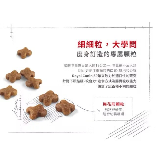 Royal Canin 皇家 幼貓乾糧 - 幼貓配方 Cat Kitten 2KG - 肥肥寵物用品FatFatPetShop