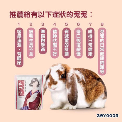 Wooly 寵兔活力源 - 120 粒 多功能保健品 - 肥肥寵物用品FatFatPetShop