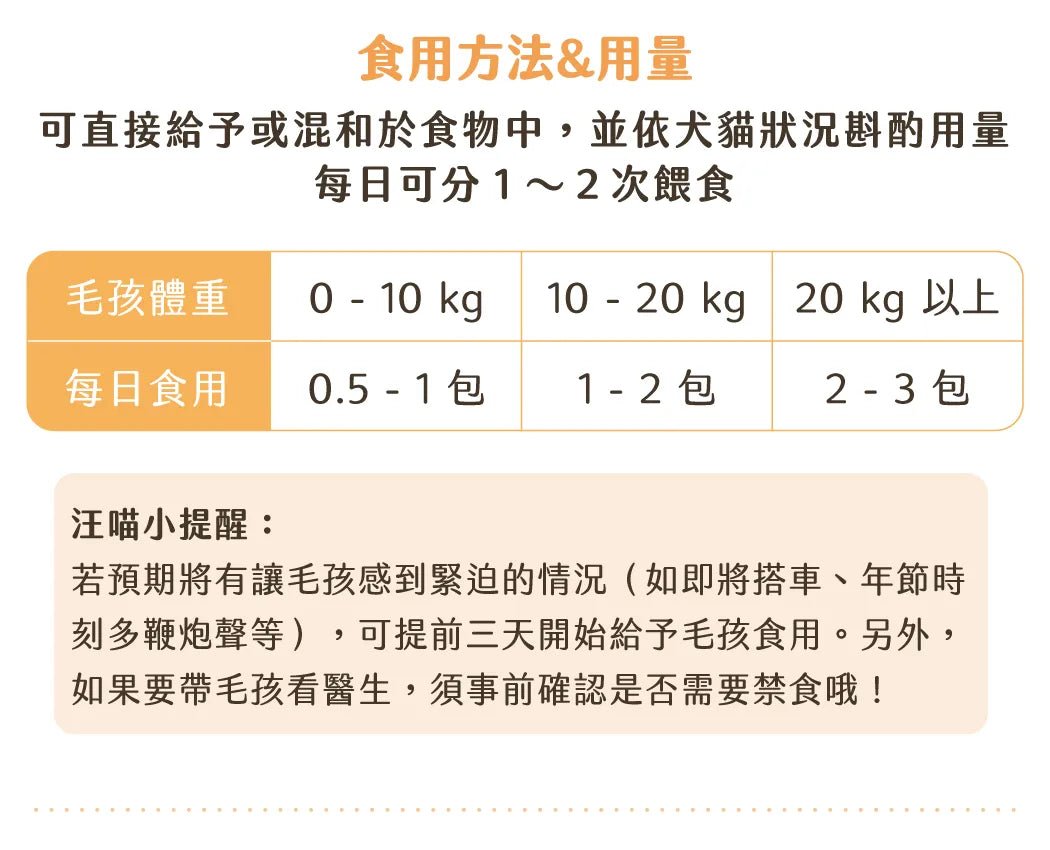 🇹🇼 汪喵紓壓胺基酸 1盒20包 - FatFatPetShopHK