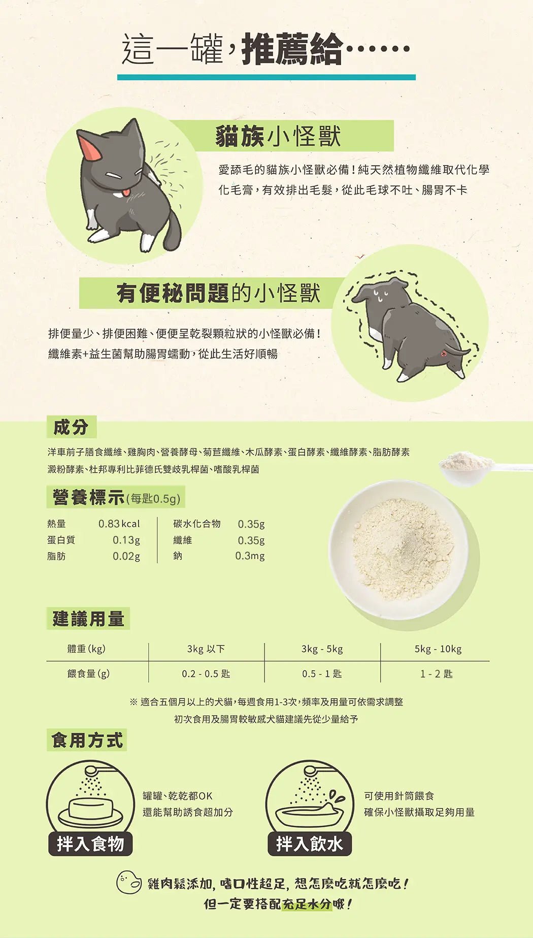 🇹🇼怪獸部落 益菌排毛粉 犬貓腸胃健康補給 50G - FatFatPetShopHK