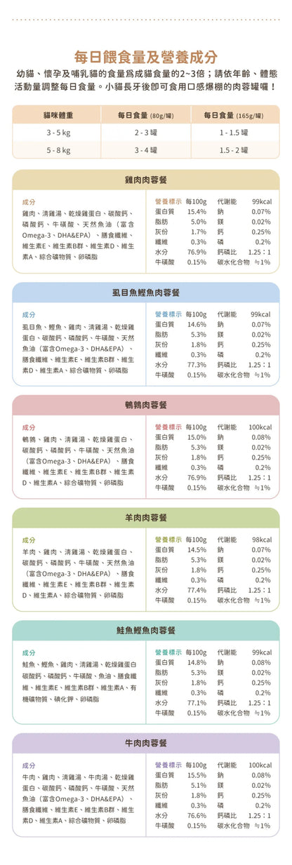 🇹🇼汪喵星球98% 咬咬肉蓉主食罐 | 80g&amp;165g - FatFatPetShopHK