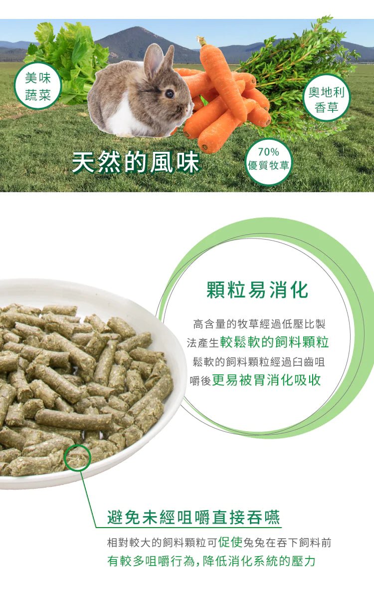 🇺🇸 MOMI 提牧草營養全 T 成年兔糧-1/5KG - FatFatPetShopHK