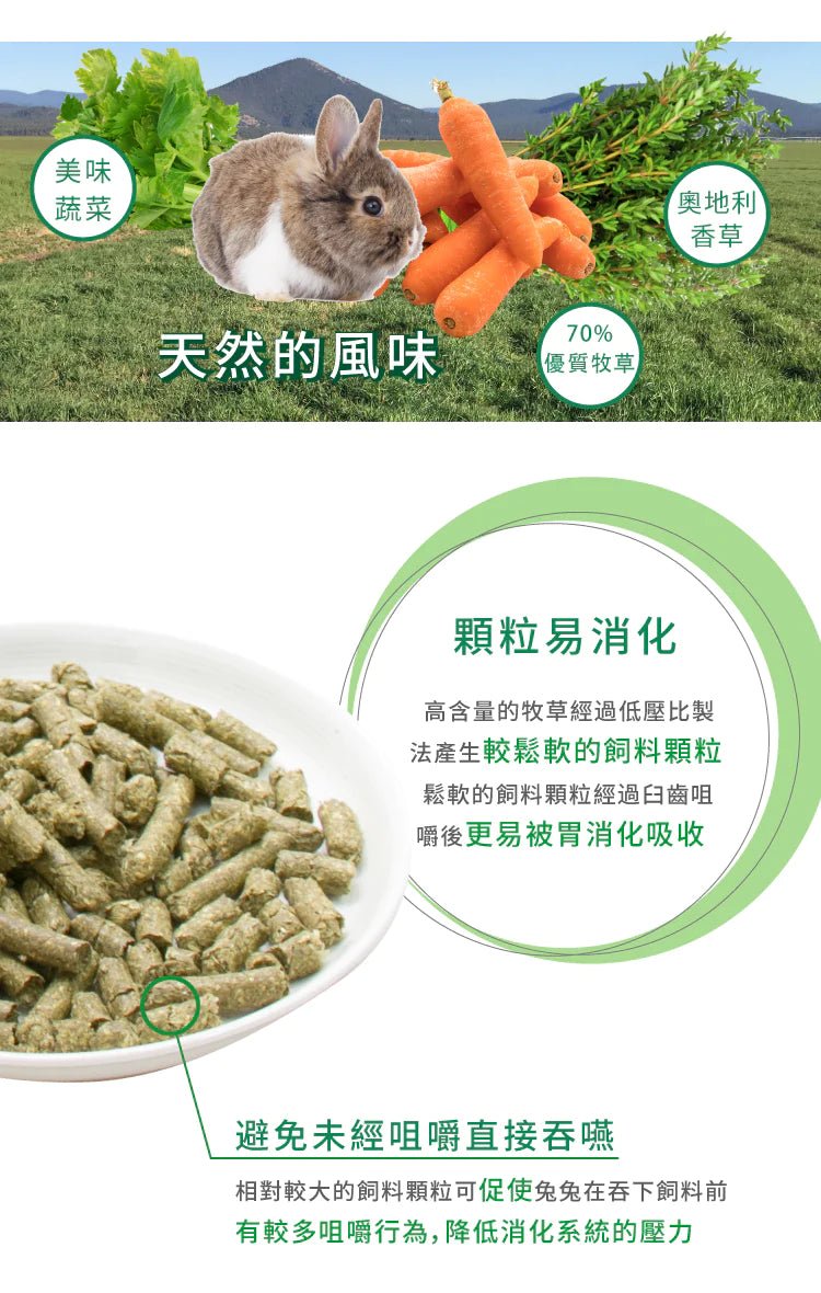 🇺🇸 MOMI 提牧草營養全 T 老年兔糧-1/5KG - FatFatPetShopHK